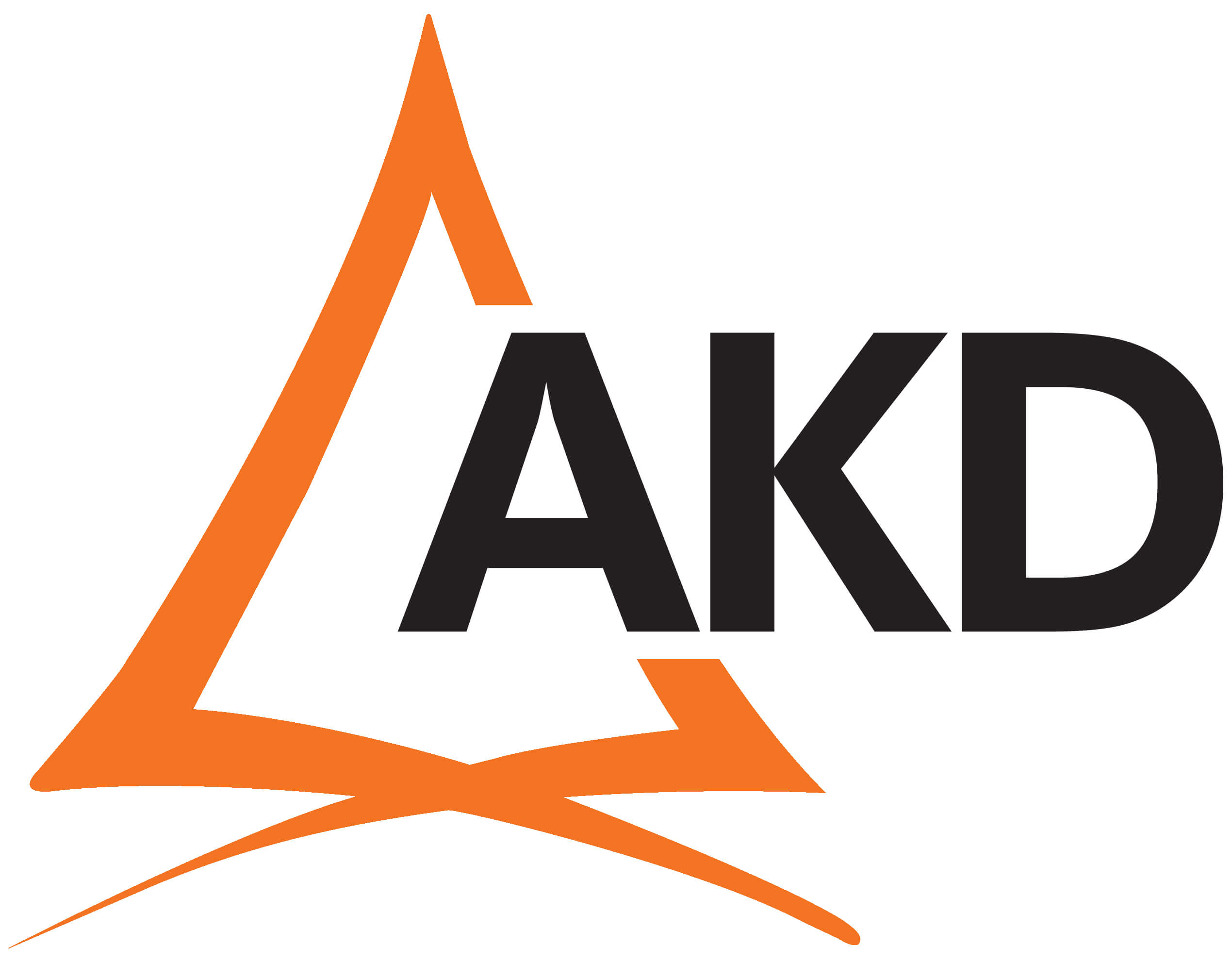 AKD’s Commitment to Quality and Consistency - from visual grading to ...